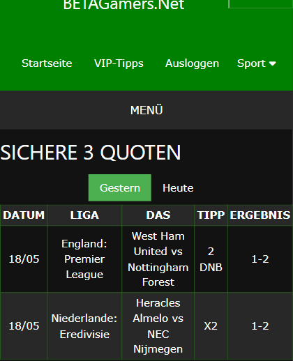 gewonnene Wettscheine